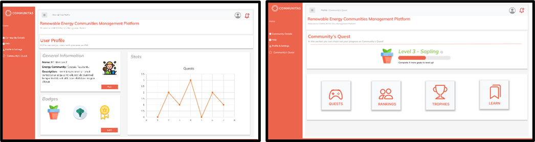 EC Management Tool member dashboard.
